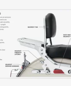 Superstition Harley-Davidson Harley-Davidson® HoldFast Docking Hardware Kit - Gloss Black, 52300646 Seats 8 Superstition Harley-Davidson Harley-Davidson® HoldFast Docking Hardware Kit - Gloss Black, 52300646 Seats