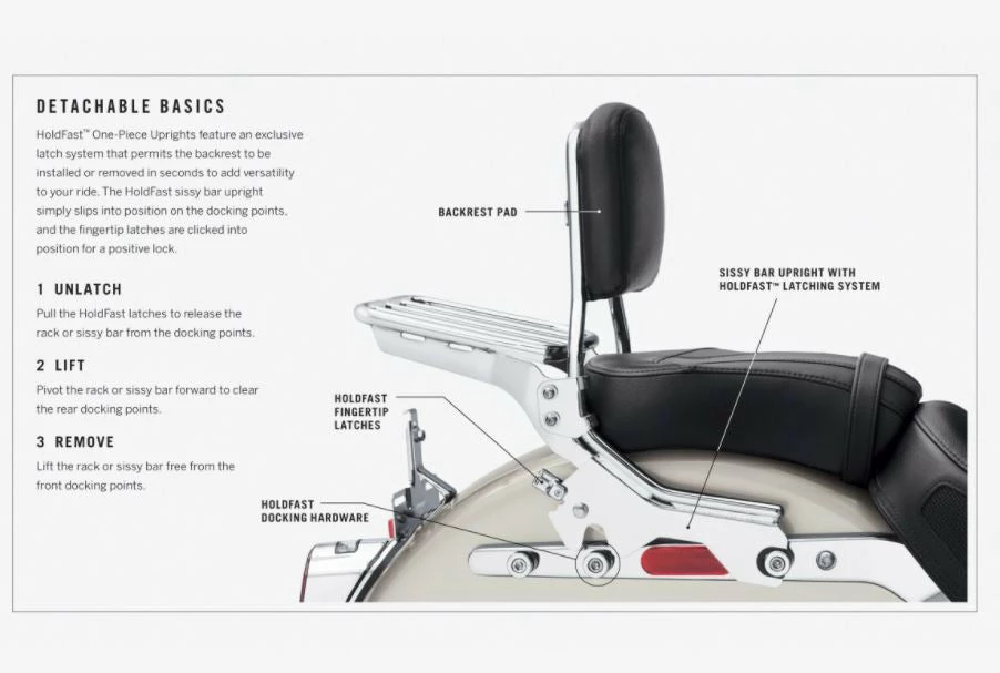 Superstition Harley-Davidson Harley-Davidson® HoldFast Docking Hardware Kit - Gloss Black, 52300646 Seats 5 Superstition Harley-Davidson Harley-Davidson® HoldFast Docking Hardware Kit - Gloss Black, 52300646 Seats
