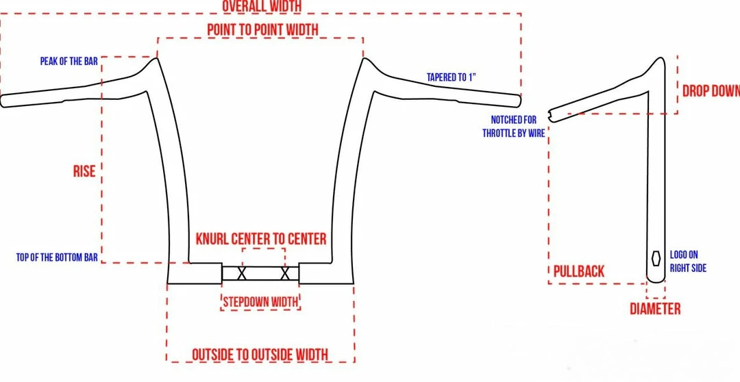Factory 47® Signature Handlebar 12" Black Handlebars & Components 7 Factory 47® Signature Handlebar 12" Black Handlebars & Components