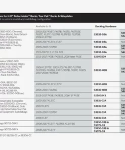 Harley-Davidson Harley Davidson® H-D Detachable Sideplates - Gloss Black, 54258-10