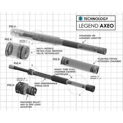 Parts Unlimited Brakes & Suspension Legend Suspension® Standard AXEO Front Suspension - 49 Mm, 0414-0494 4 Parts Unlimited Brakes & Suspension Legend Suspension® Standard AXEO Front Suspension - 49 Mm, 0414-0494