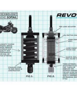 Parts Unlimited Brakes & Suspension Legend Suspension® Revo-A Shock - Standard, 1310-1973