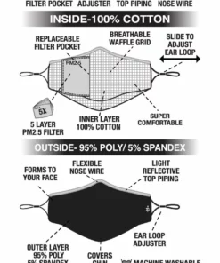 Hair Glove® RWB USA Flag Face Mask Set, 53214 Facemasks 7 Hair Glove® RWB USA Flag Face Mask Set, 53214 Facemasks