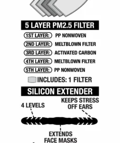 Hair Glove® Pink Leopard Face Mask Set, 53241