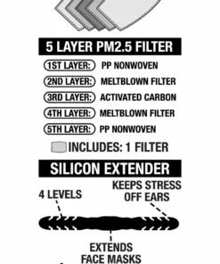 Hair Glove® Solid Black Face Mask Set, 53218 Facemasks