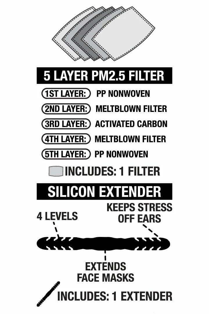 Hair Glove® Solid Black Face Mask Set, 53218 Facemasks 4 Hair Glove® Solid Black Face Mask Set, 53218 Facemasks